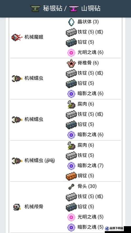 泰拉瑞亚鹦鹉宠物有什么用 泰拉瑞亚鹦鹉怎么召唤