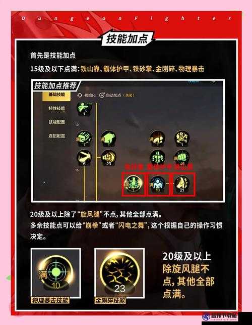 决斗之城中级训练2-6怎么过 2-6关电磁武神通关攻略