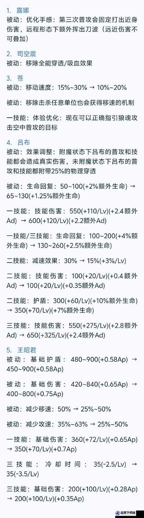 王者荣耀游戏内伤害值计算方法及详细算法介绍解析