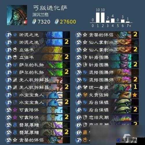 炉石传说巫妖王冒险模式BUG攻略，全职业蓝白卡组轻松过关打法
